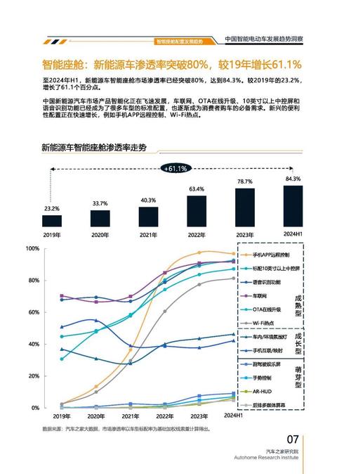 广州越秀区天纳浩企业管理咨询起亚对未来市场的预测，名爵汽车品牌文化的传播